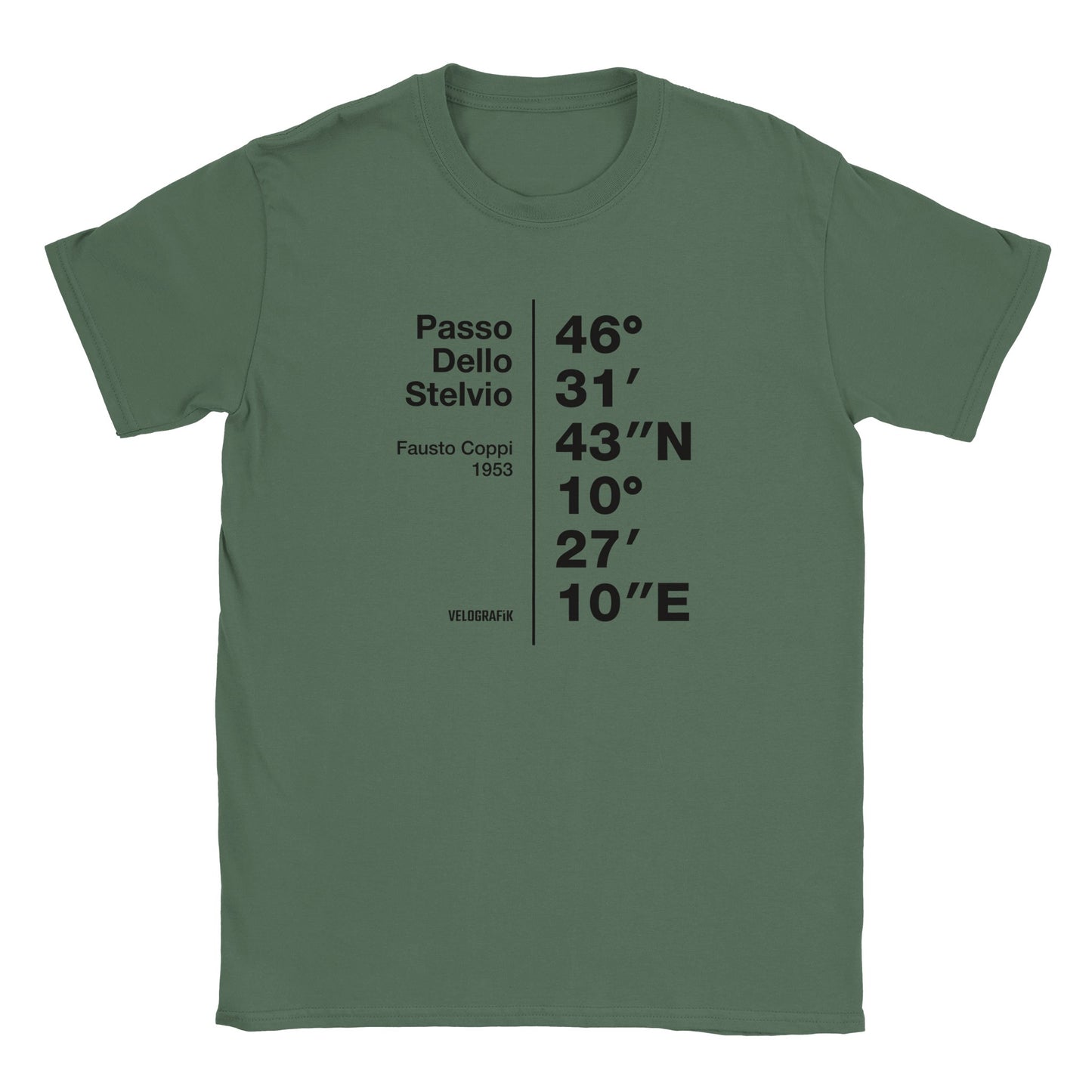 passo dello stelvio coordinates cycling t-shirt-f946f391-eadb-4b78-8a67-08cf507cc81e